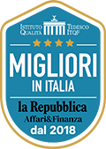 migliori-optimized-tiny-super
